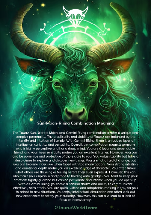 Your Birth Chart Personalized Custom Reading - Understand yourself better!