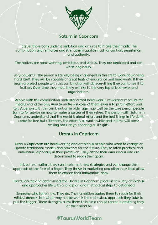 Your Birth Chart Personalized Custom Reading - Understand yourself better!