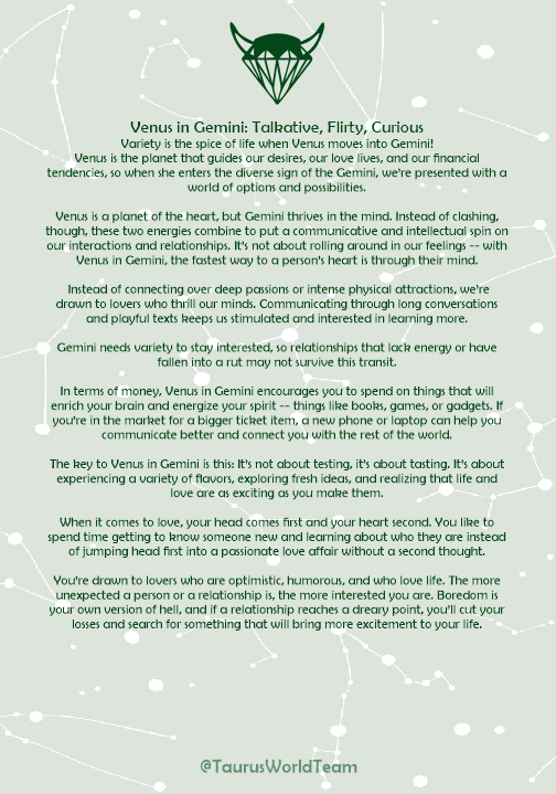 Your Birth Chart Personalized Custom Reading - Understand yourself better!