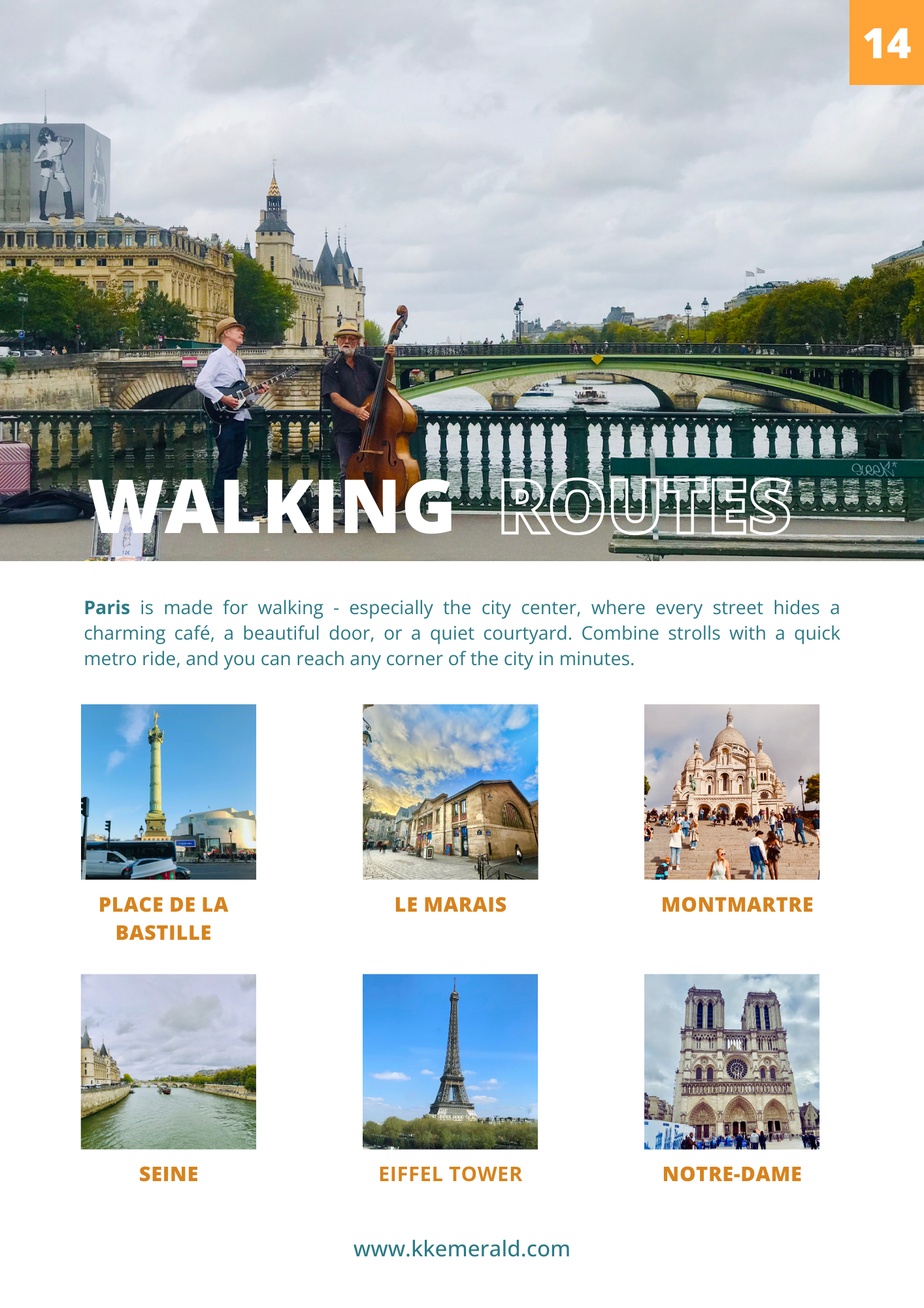 Paris, lived. - Personal Food & Walking Guide + Google Map